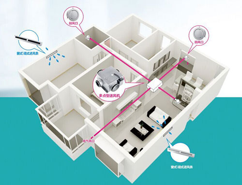 �v�⣺�P(gu��n)�����Lϵ�y(t��ng)ʹ���M�ü��S�o�M�Æ��}