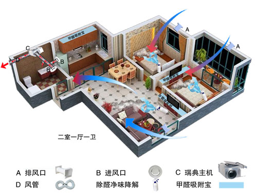 ��(x��)�f(shu��)�ܵ����L(f��ng)ϵ�y(t��ng)�c�o(w��)�ܵ����L(f��ng)ϵ�y(t��ng)