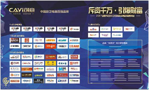 ��(chu��ng)�����ǧ�f(w��n)���Y������ؔ(c��i)��