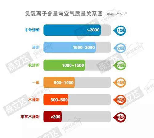 �����_(d��)Ʒ���Ƴ�ؓ(f��)�x�����B(t��i)�匣����b����