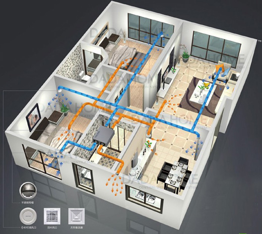 �|(zh��)���õ����L(f��ng)ϵ�y(t��ng)�߂�����Ʒ�|(zh��)