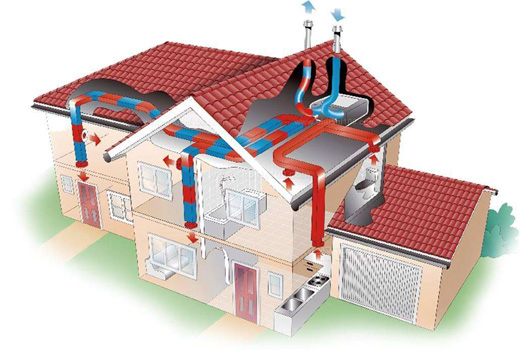 С���������_ʹ�����Lϵ�y(t��ng) ���CЧ��