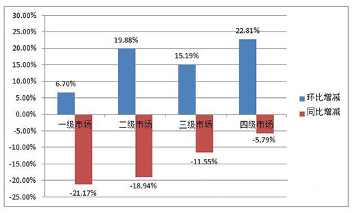 ��?x��n)r(ji��)�Q���y�����д��(sh��)����ˮ���Ј�(ch��ng)�M(j��n)��Y(ji��)��(g��u)���{(di��o)����