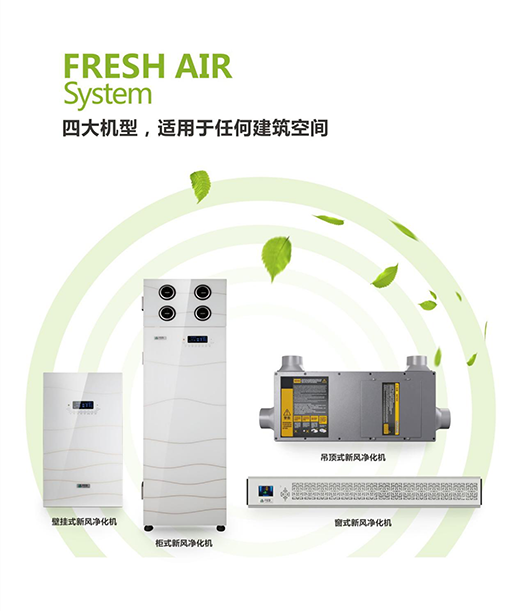 FED���L(f��ng)ϵ�y(t��ng) ���Ľ�������