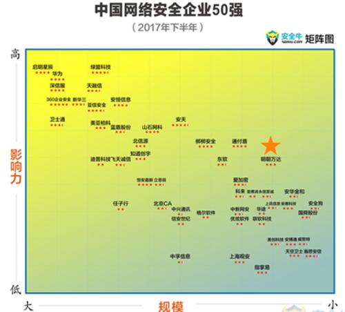 �����f�_(d��)�ٴ��Q�����Ї��W(w��ng)�j(lu��)��ȫ��I(y��)50��(qi��ng)���B�m(x��)��εǰ�