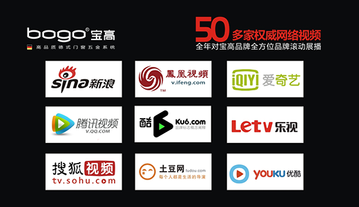 ����Ʒ�� ǧ�f���YƷ���(xi��ng)Ŀ��ʽ����(d��ng)