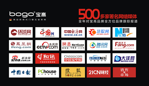 ����Ʒ�� ǧ�f���YƷ���(xi��ng)Ŀ��ʽ����(d��ng)