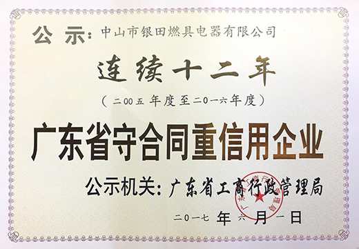 �e��Ʒ�Ƶ����� �^�m(x��)ǰ�г��L(zh��ng)