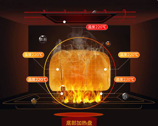 �Ї�������ʮ��Ʒ�ƣ���������һ�w����؛�؂�