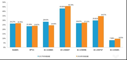 �ϰ�����ϰ���I��34.97�|�����ּ����������Lδ������?