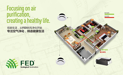 �_�������FED���Lϵ�y(t��ng)��܇ ������