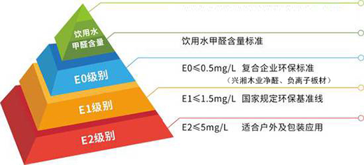 ���g(sh��)�I(l��ng)�ȣ��d��ľ�I(y��)�s�@���(xi��ng)��(sh��)�����͌���