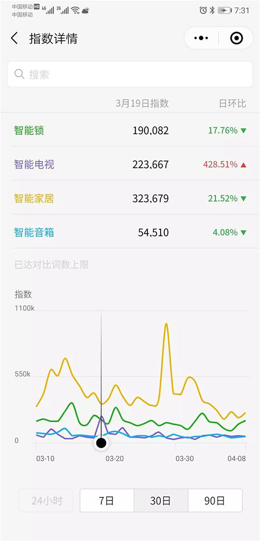 2019�������i�ИI(y��)�a(ch��n)�N�����_(d��)2200�f�� �K���P(gu��n)ע�ȳ��m(x��)�߸�