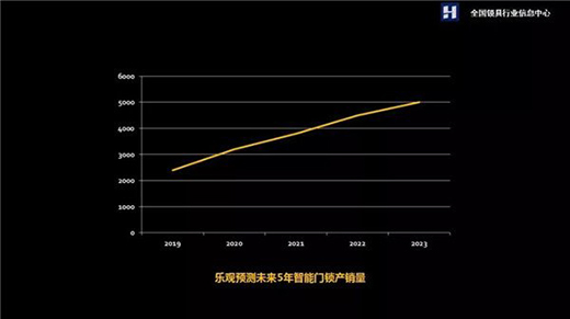 2019�������i�ИI(y��)�a(ch��n)�N�����_(d��)2200�f�� �K���P(gu��n)ע�ȳ��m(x��)�߸�