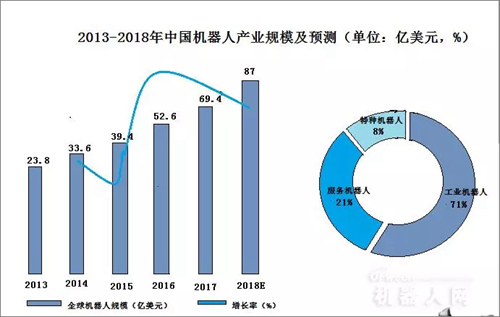 ���a(ch��n)�C(j��)��������2019��1�����Y���~���_(d��)3041�|Ԫ