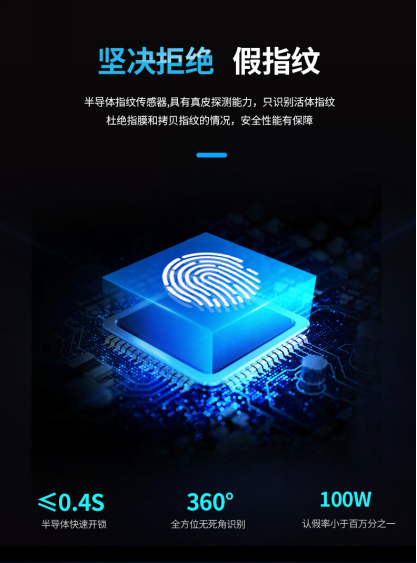 �ѻ�ָ�y�i����㌦(du��)�T�i���J(r��n)֪