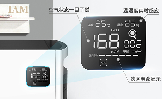 �՚�������ИI(y��)ϴ�Ƽӄ���IAM͹�@��Ӳ�ˡ���(sh��)��