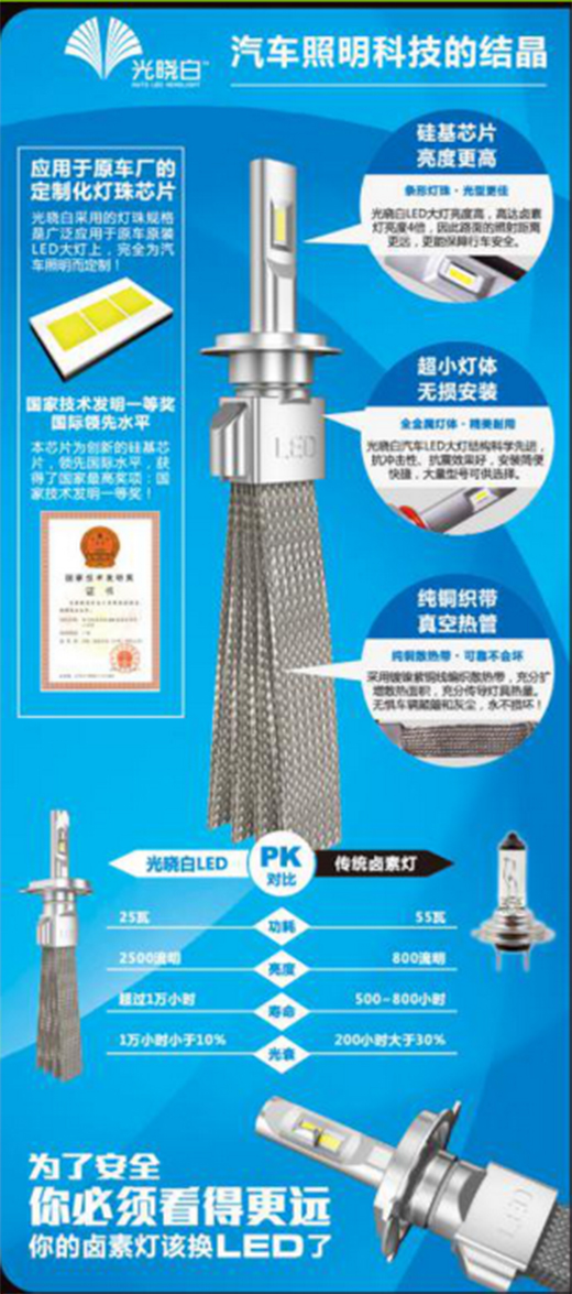 ��܇�����¿Ƽ�ح��԰�׌�㿴�ø��h(yu��n)!