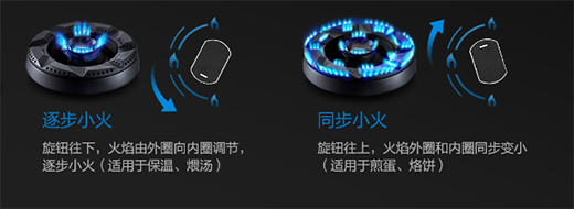 �ϰ�ȼ?x��)��?7B0������������������ʹ�N��(j��)����