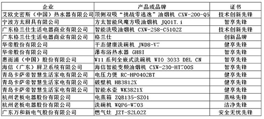 �N����h����t 9����I(y��)13��a(ch��n)Ʒ�ϰ�