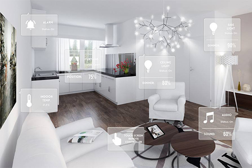 2019���m���ܼҾ��ИI(y��)���x������Ҫ�c(di��n)ֵ���P(gu��n)ע