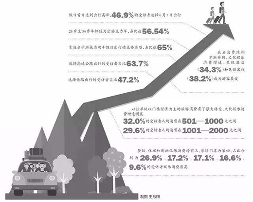 ���ο������_(d��)39.91�|Ԫ ����С�L(zh��ng)�����нӴ��ο��������ο�����ͬ���p��