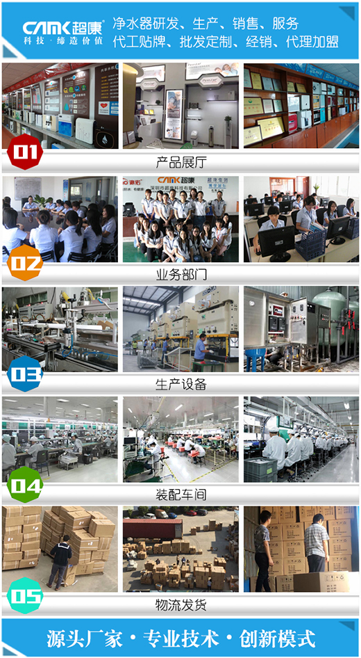 ��ˮ������Ͱ���a(ch��n)֮���������ü��g(sh��)�������ИI(y��)�_(k��i)·