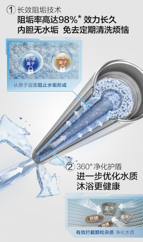 A.O.ʷ��˹늟�ˮ���Ž�� ����ԡ�Ҍ�����(bi��o)�U