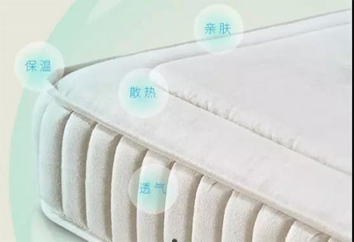 ����Ȼ���|��ƷZ5ح�H�w��������͸�����ļ���˯�ߵĸ���!