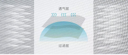 ����Ȼ���|��ƷZ5ح�H�w��������͸�����ļ���˯�ߵĸ���!