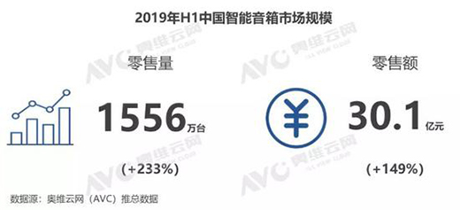 2019�������������N���_1556�f ͬ�����L233%