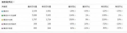 ��������ô��������߸�����{���Ƕ������ˇ��˵�ܛ����