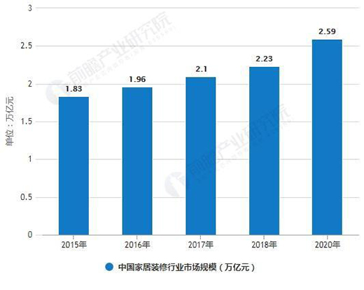 δ����3�f�|�Ј�Ҏ(gu��)ģ 80��90����Ј��Ј�����
