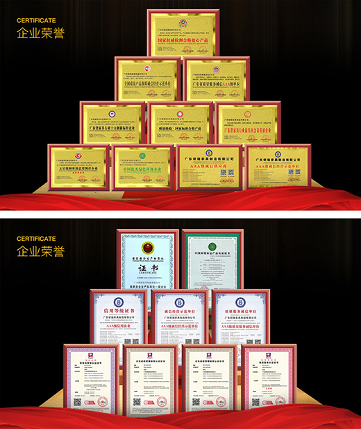 �^��ȫ�ݶ��������Ի���(y��u)Ʒ���ƌ�(sh��)���I(l��ng)�L(f��ng)��