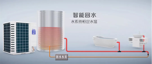 �����՚��ܡ�ϴԡ�l(w��i)ʿ����ס�D�ױ���Ժ��24С�r(sh��)��ů���o(h��)��и��