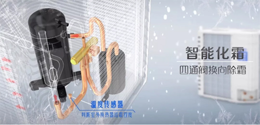 �����՚��ܡ�ϴԡ�l(w��i)ʿ����ס�D�ױ���Ժ��24С�r(sh��)��ů���o(h��)��и��