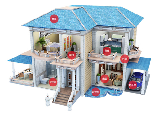 ����(w��)������(j��)������ˮ�����ҡ���(g��u)����(bi��o)��(zh��n)��ϵ�y(t��ng)����(w��)�wϵ