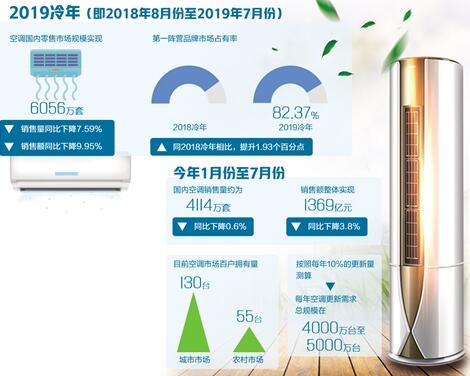 �Ј�(ch��ng)��(j��ng)��(zh��ng)�ӄ� ����?li��n)Q���ɿ��{(di��o)�I(y��)��һ��(d��ng)��