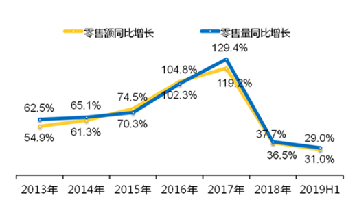 ���Ͼ���(li��n)��(d��ng) �K���������ϴ��C(j��)�Ј�