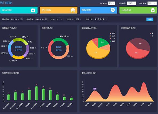 ���������i��������(sh��)��(j��)�����ǲ����ٵ�����