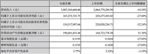 �Ҿ�������I(y��)2019�ϰ���I(y��)����څ���A(y��)��