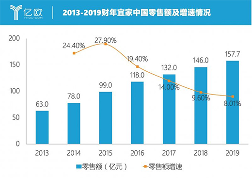 �˼������ϰ���ؔ��l(f��)�� �N���~�_367�|�WԪ