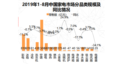 ϴ�C�Ј����L�׽�ͣ�����ИI(y��)����ɴ���ͻ��