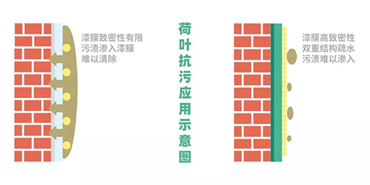 �|ˇ��ˮ�᣺�cTAһ��������ͯ��