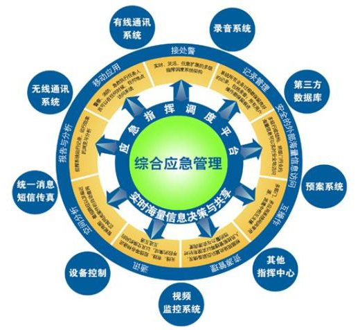 2024��ȫ�򑪼������Ј����_1485�|��Ԫ