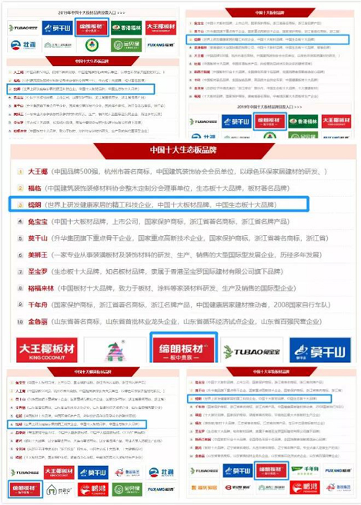 ���ʰ��Ʒ���������c�Ї�Ʒ�ƾW(w��ng)�_�ɑ�(zh��n)�Ժ���