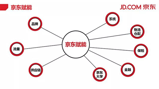 2019��ļҾ���I(y��)�͡���ʮ����I