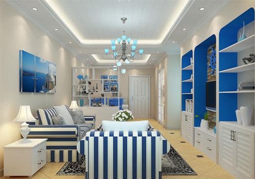 ȫ�ݶ��ƼҾߵĲ�ͬ�L������Ⱥȫ�ݶ���