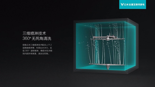 云米洗碗機(jī)讓你靜享飯后生活，用科技解鎖“養(yǎng)老新模式”