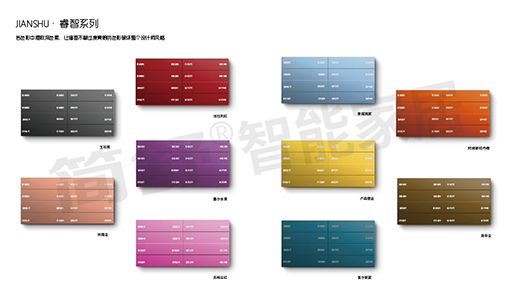 JIANSHU���棺���������p�ɴ��_��(d��ng)?sh��)����ܼҾ��Ј? onmousewheel=